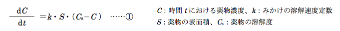 解説画像